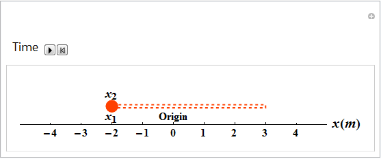 Motion along a Straight Line_15.gif